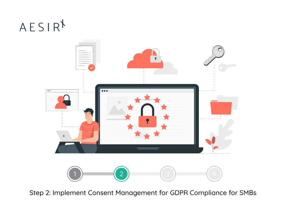 GDPR_Compliance_for_SMBs_Affordable_Graphic_2.png