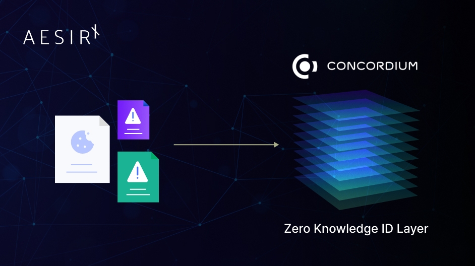 Zero Knowledge ID Layer
