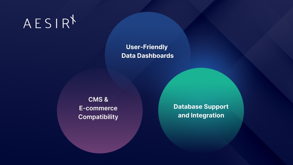 advanced and comprehensive data analysis