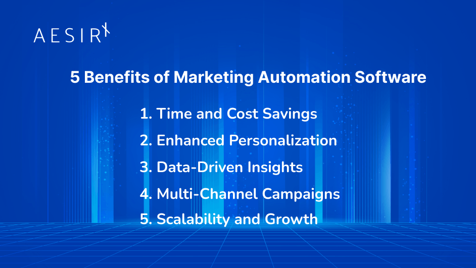 benefits of using marketing automation software