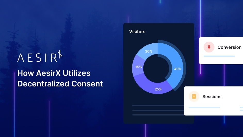 combined wallet and aesirx web3 id consent