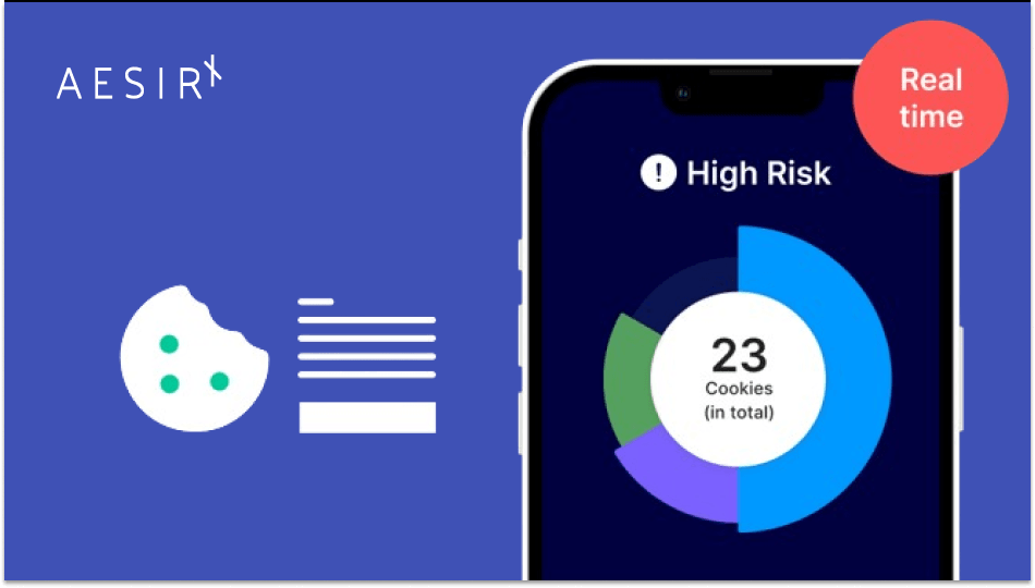 continuous privacy compliance monitoring