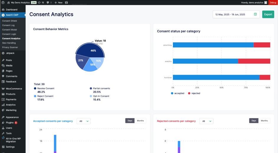 Consent Analytics