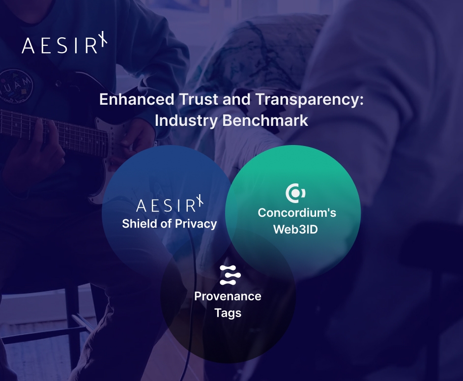 enhanced trust and transparency industry benchmark