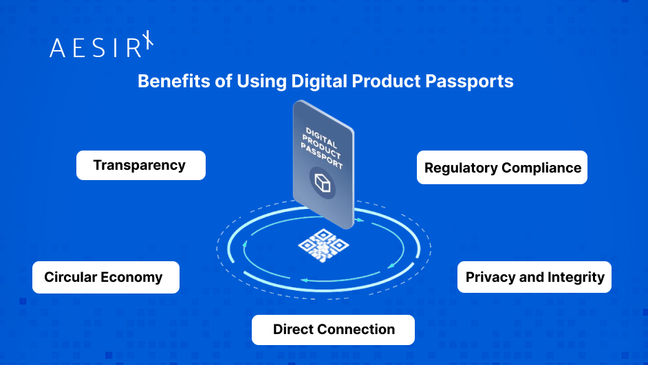 benefits of using digital product passports