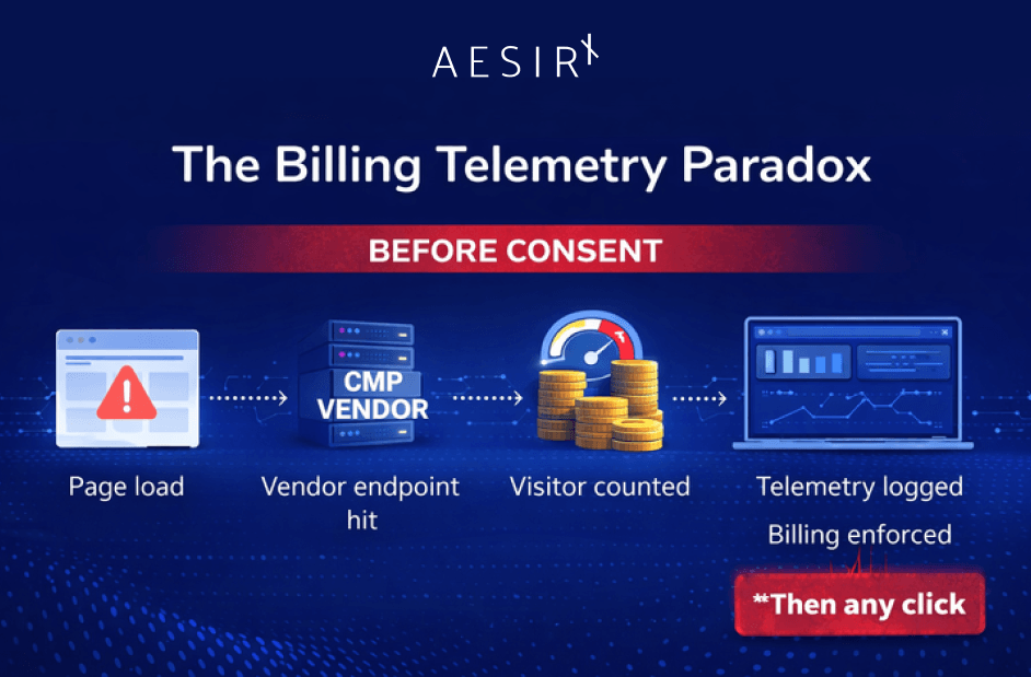 the billing telemetry paradox