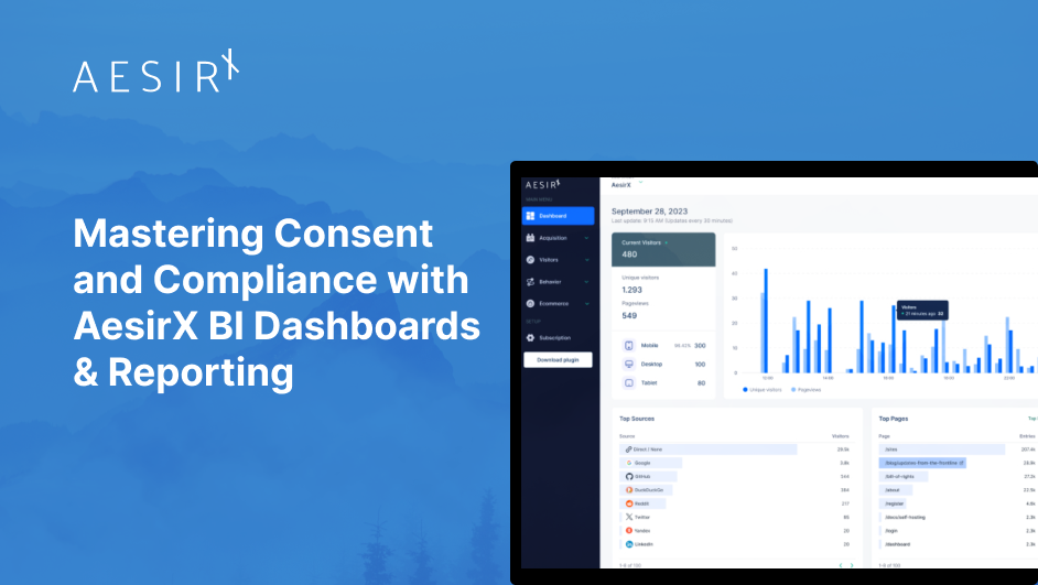 og mastering consent and compliance with aesirx bi dashboards reporting