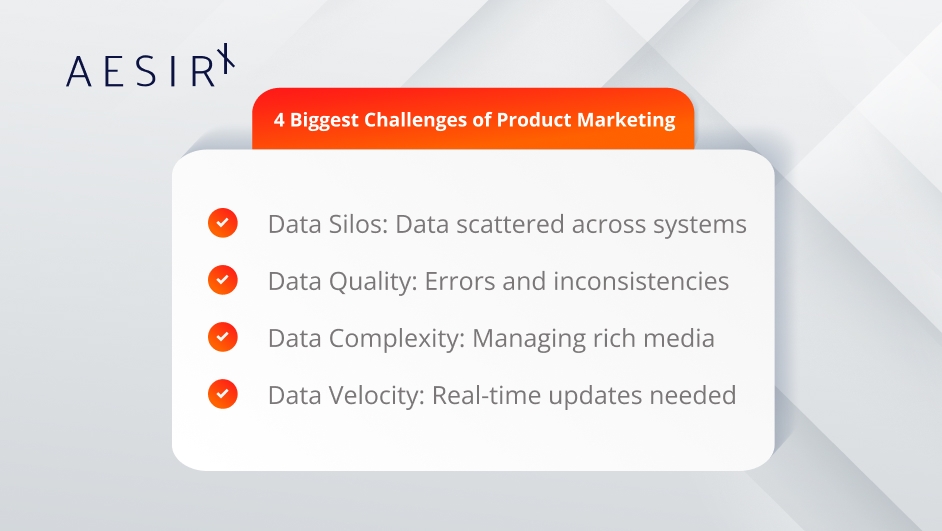 the challenges of modern marketing
