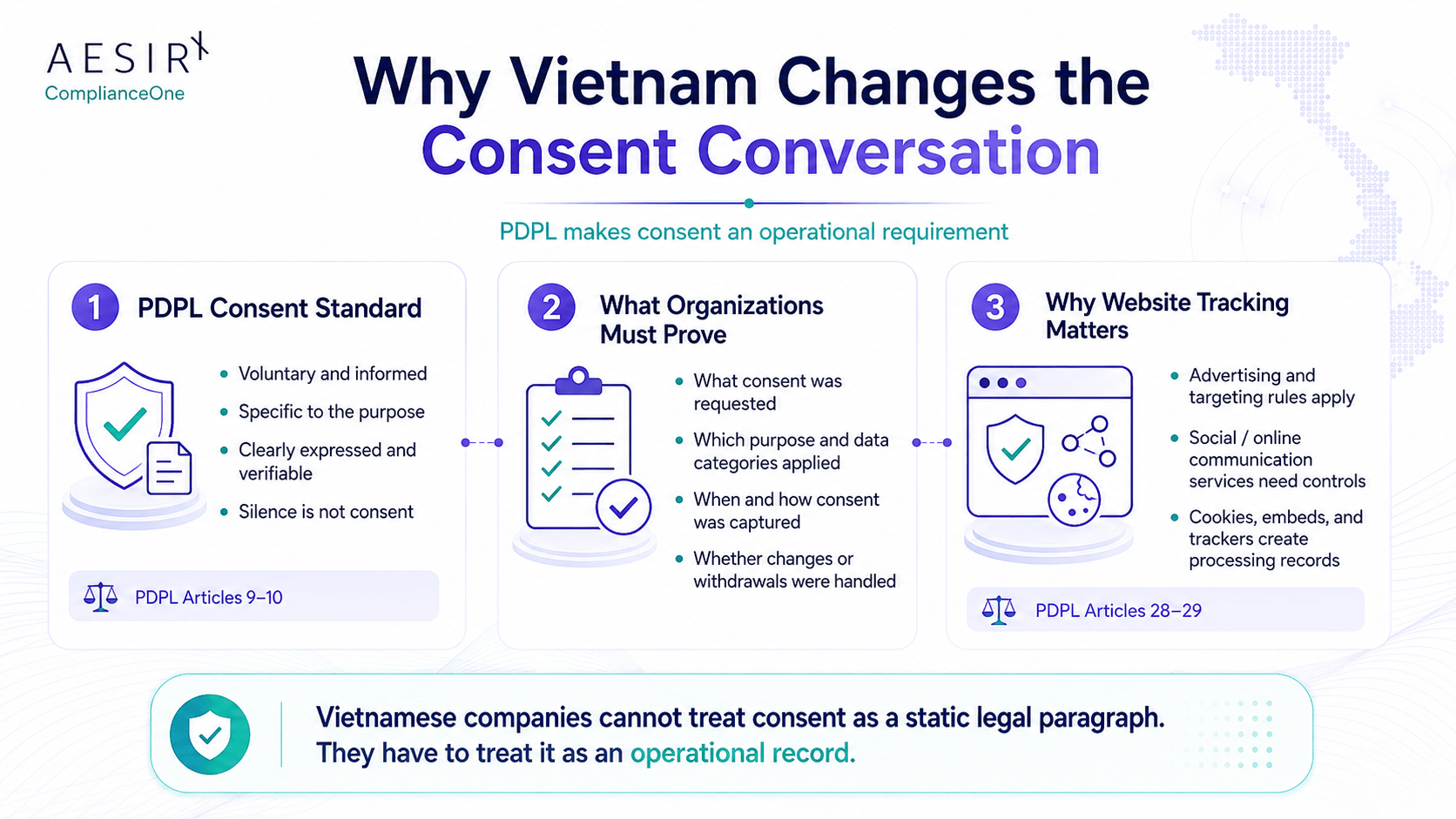 why vietnam changes the consent conversation
