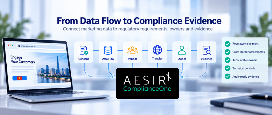 from-data-flow-to-compliance-evidence