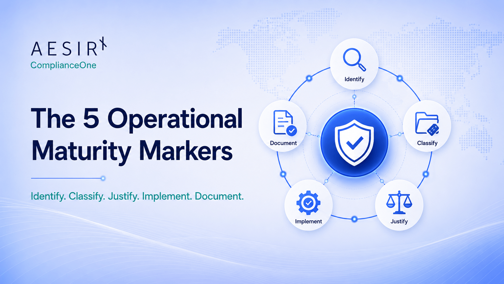 the 5 openrational maturity markers