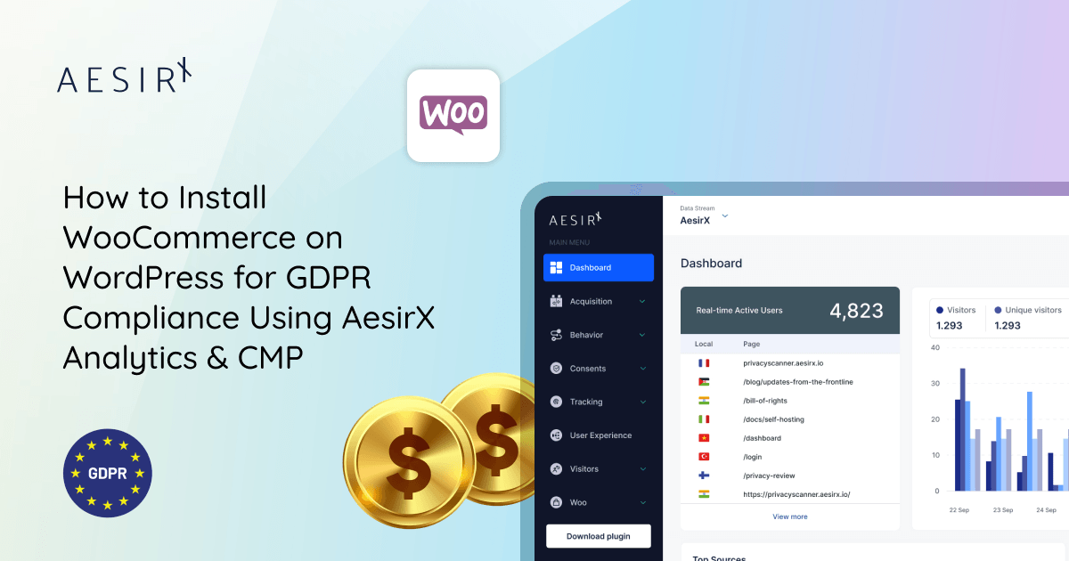 Install WooCommerce on WordPress for GDPR Compliance