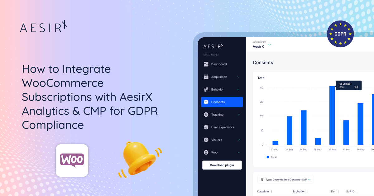 Integrate WooCommerce Subscriptions on WordPress for GDPR Compliance