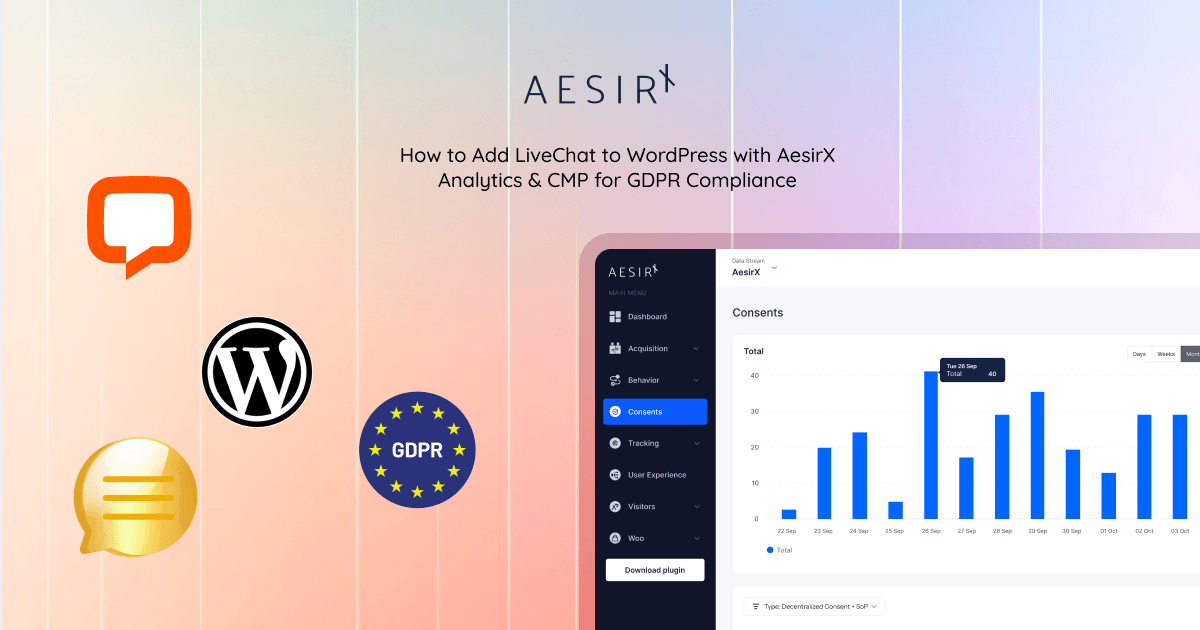 Set Up LiveChat on WordPress with AesirX for GDPR Compliance