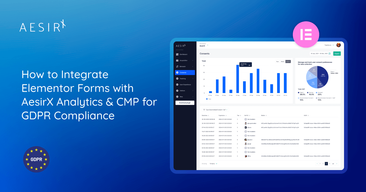 Integrate Elementor Forms on WordPress for GDPR Compliance