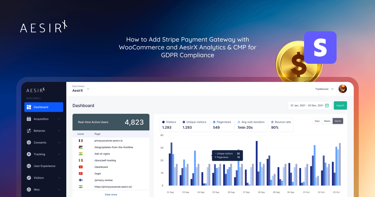 Set Up Stripe with WooCommerce for GDPR Compliance