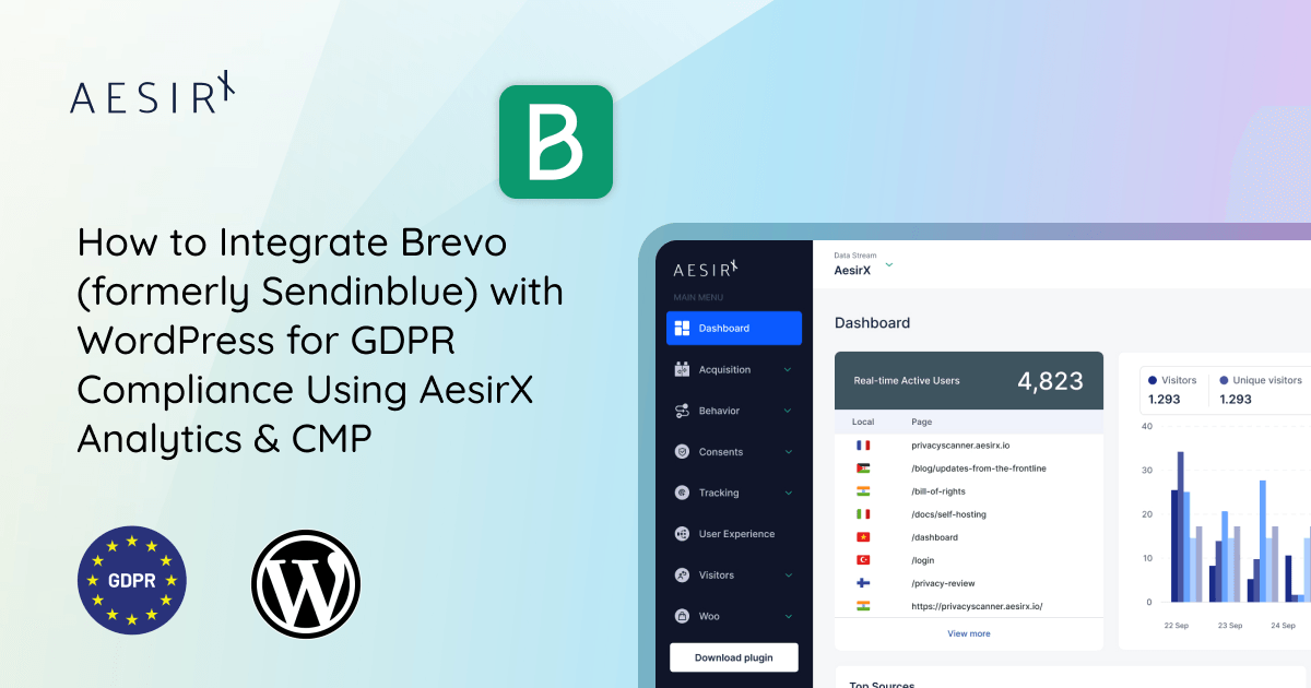 Integrate Brevo with WordPress for GDPR Compliance