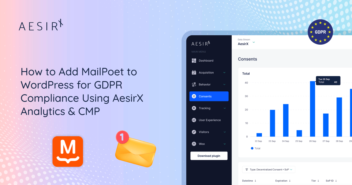 Add MailPoet to WordPress for GDPR Compliance with AesirX