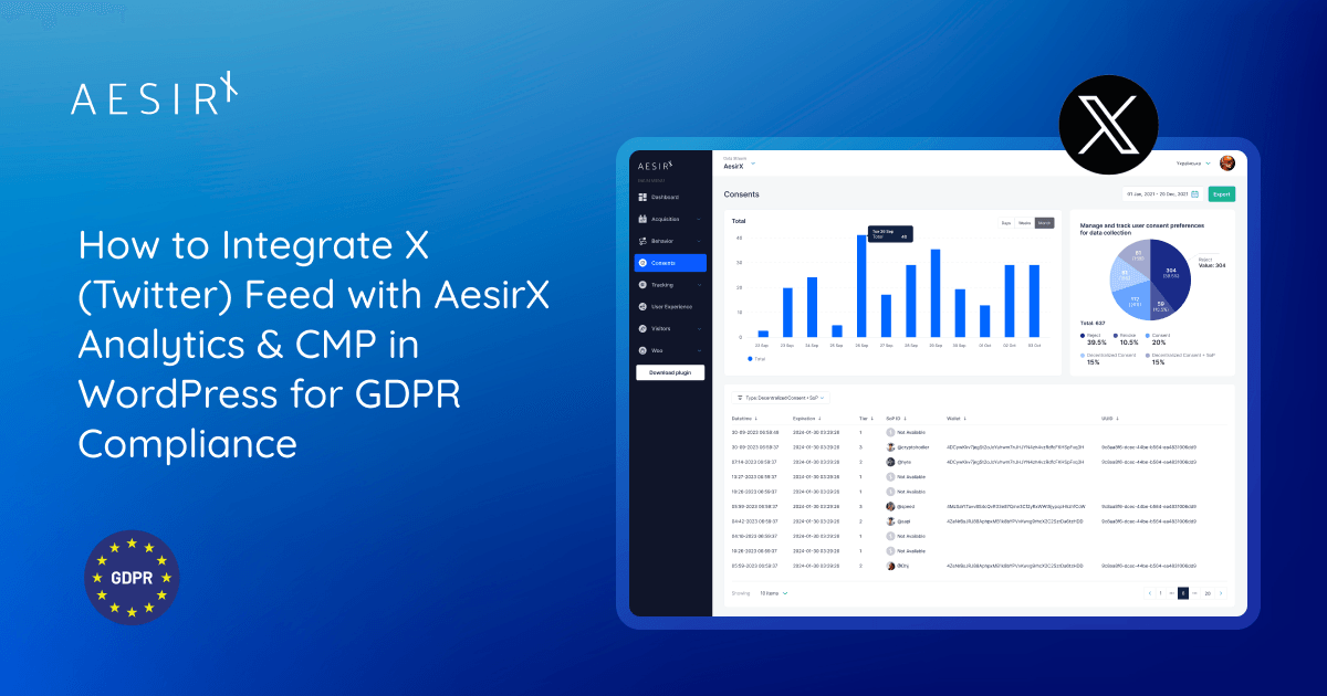 Twitter Feed Integration for GDPR Compliance with AesirX