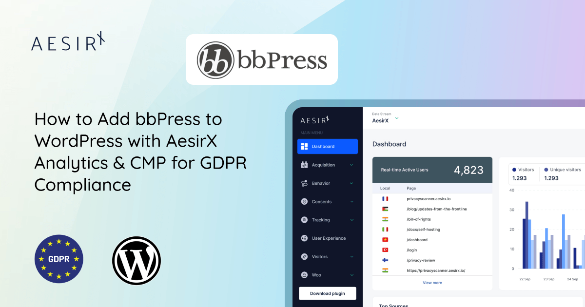 Add bbPress to WordPress with AesirX for GDPR Compliance