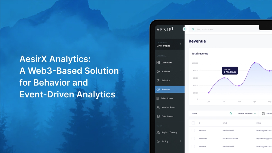 a web3 based solution for behavior and event driven analytics