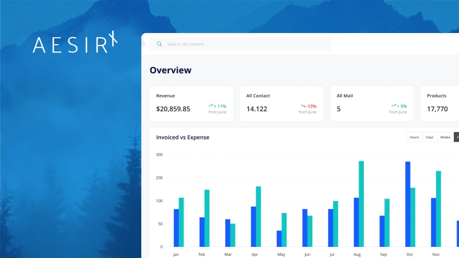 aesirx analytics unleashing strategic insights for growth