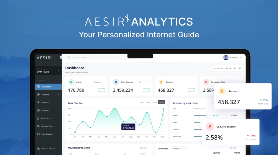 aesirx analytics your personalized internet guide