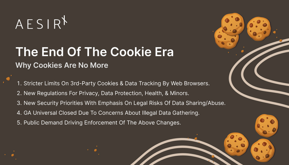 browser restrictions and national security concerns have further accelerated the demise of cookies
