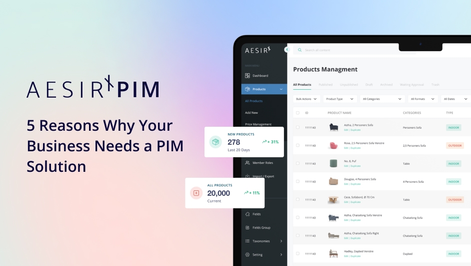 cover 5 reasons why your business needs a pim solution