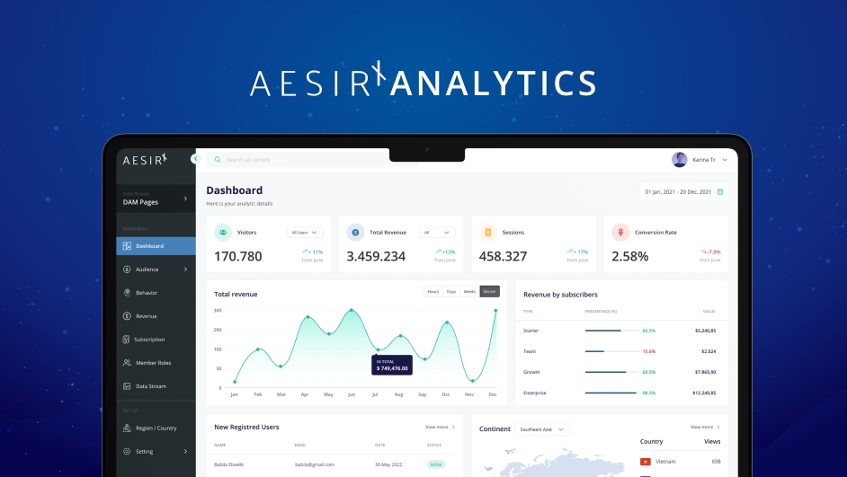 data driven insights without compromising privacy or ethics