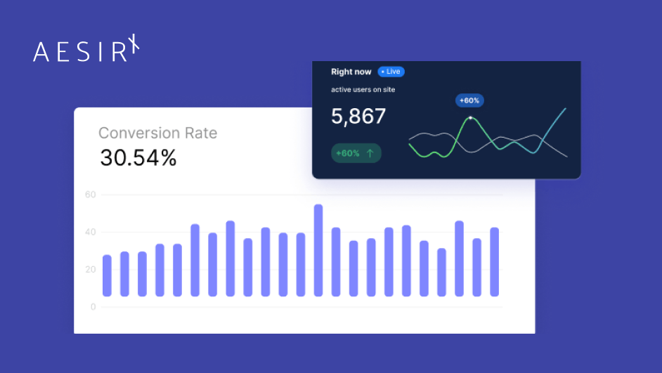 enhance user experiences with confidence and precision