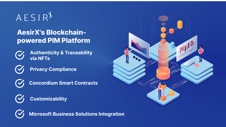 benefits of using aesirx pim for e commerce managers