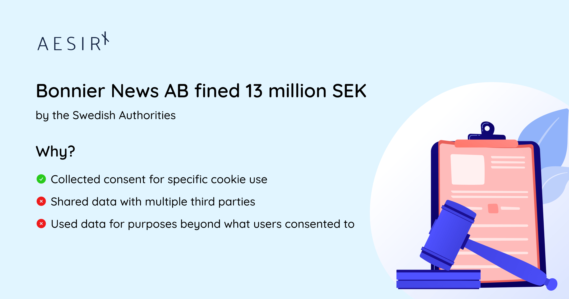 bonnier news ab fined 13 million sek by the swedish authorities