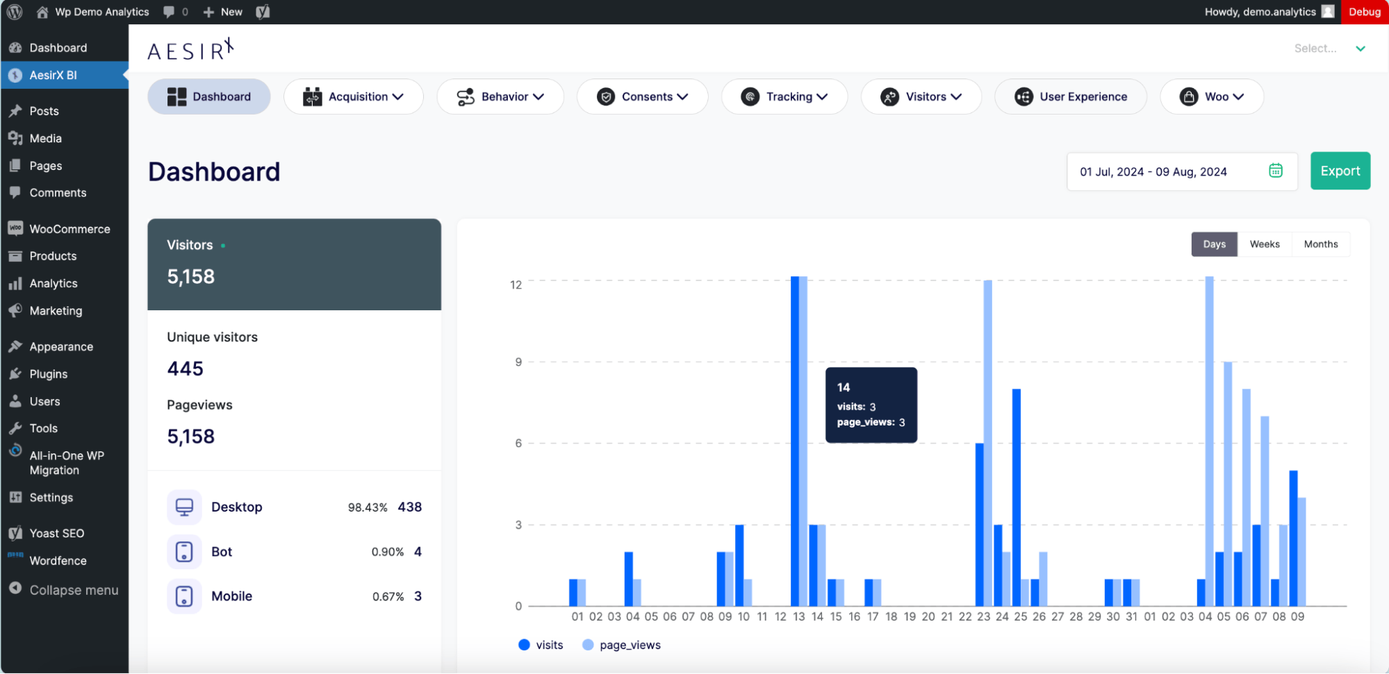 enhanced navigation with horizontal menu for wordpress