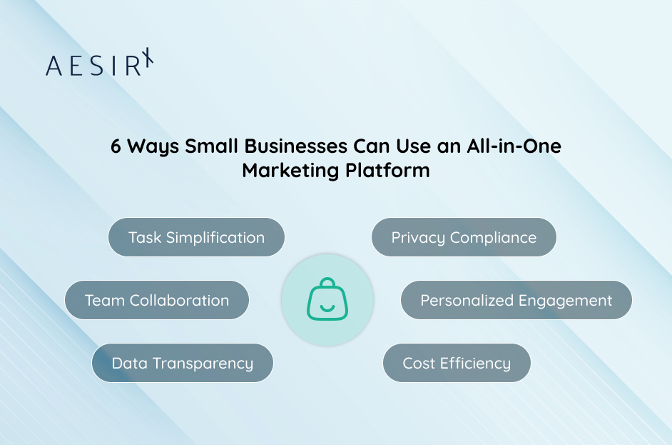 how to benefit from an all in one marketing platform