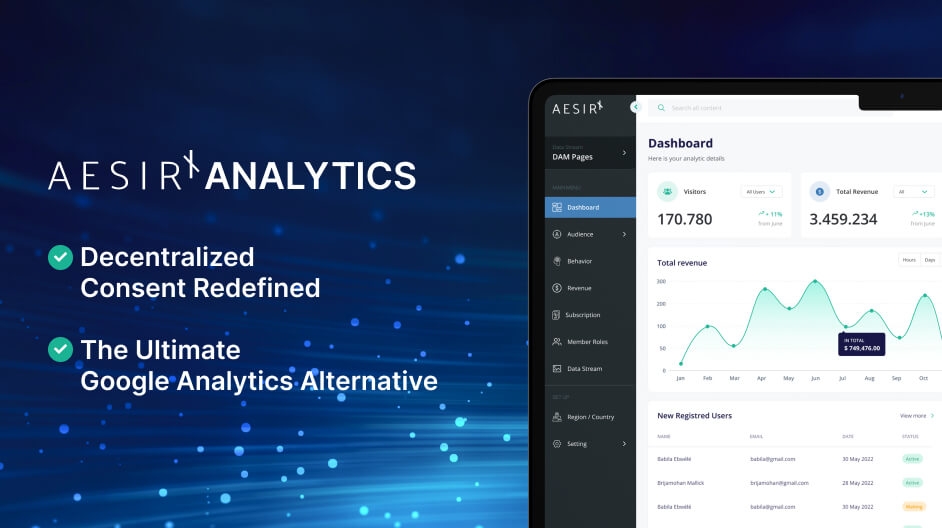 aesirx analytics with decentralized consent is the ideal google analytics alternative