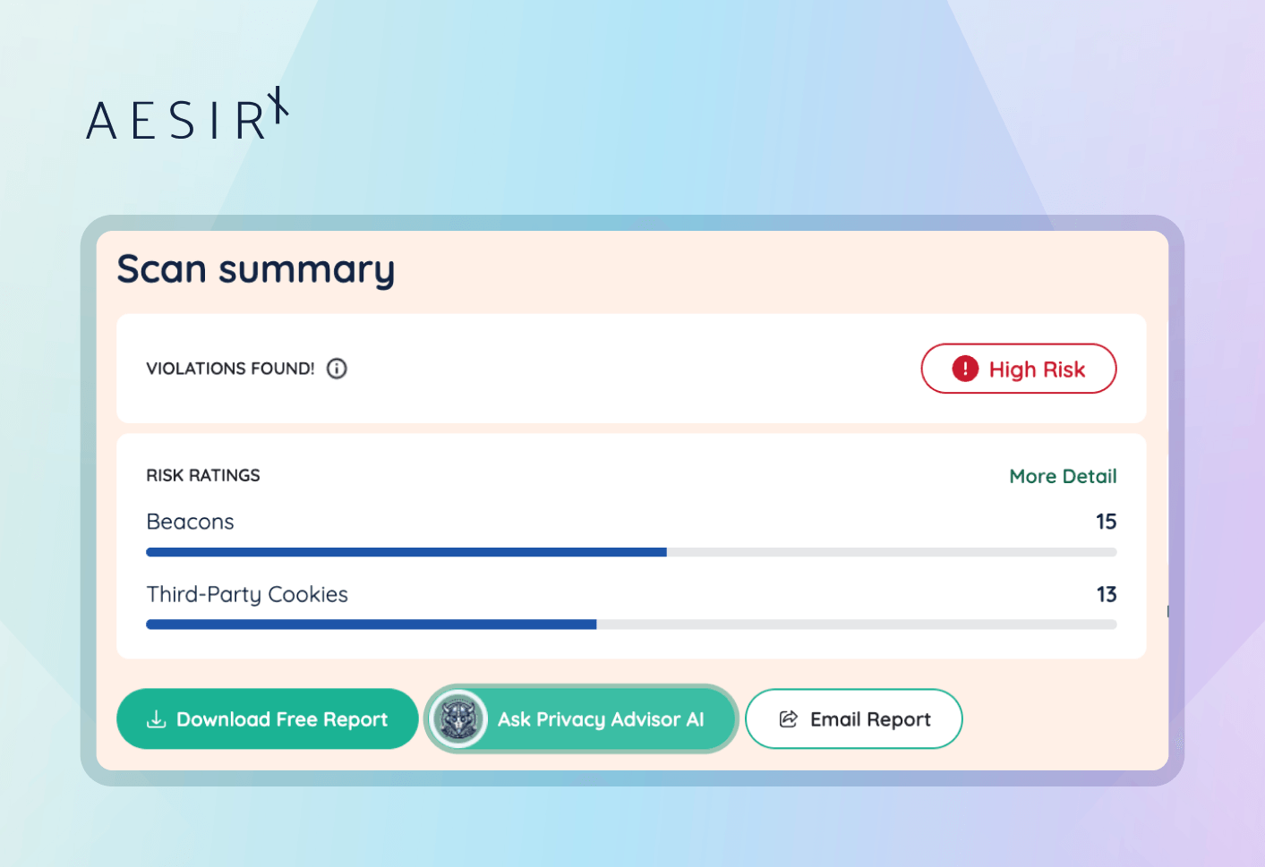 aesirx privacy scanner eliminate the guesswork in wordpress plugin compliance
