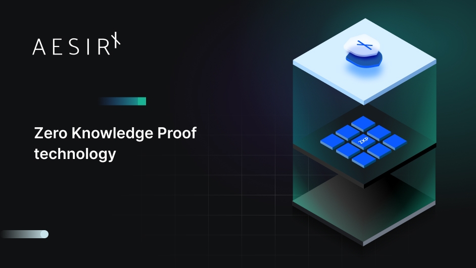 enhanced data privacy with zero knowledge proofs zkp