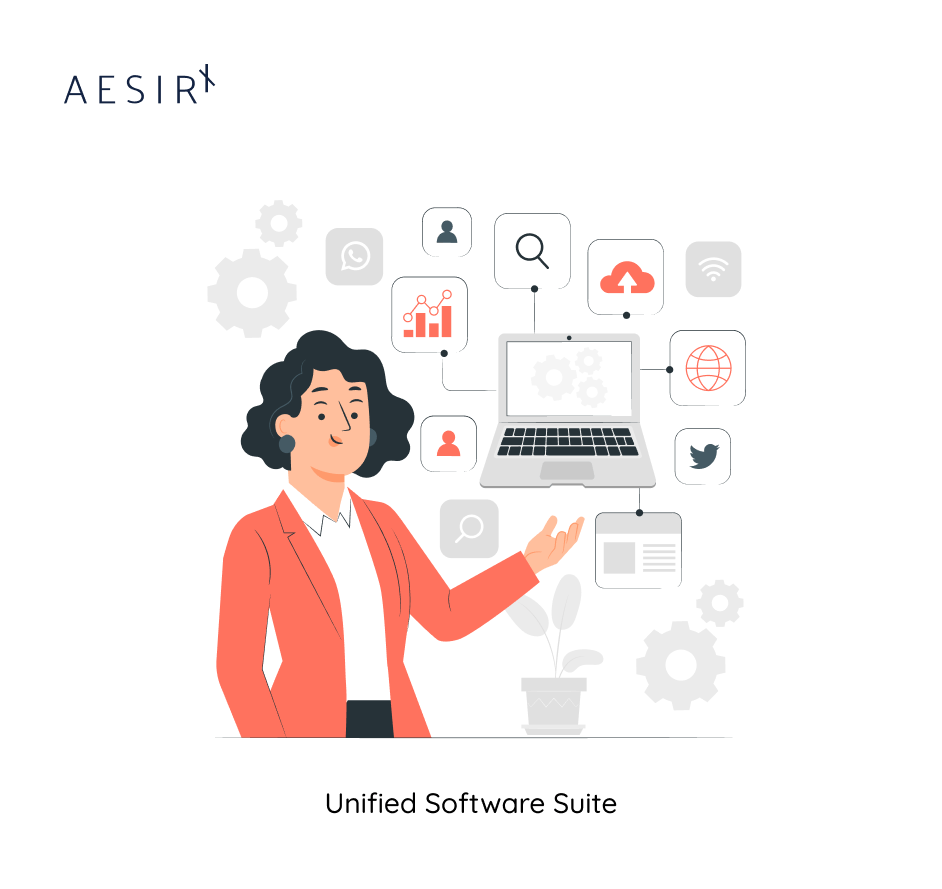 achieve business agility with a unified software suite