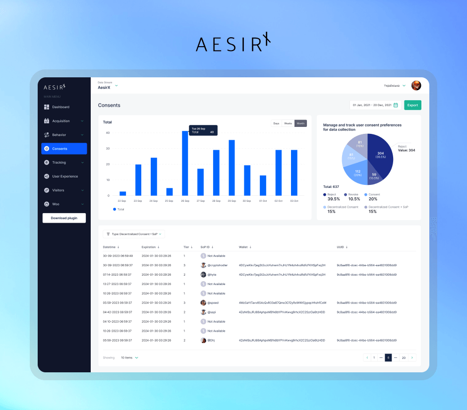 does the cmp provide consent records and audit trails