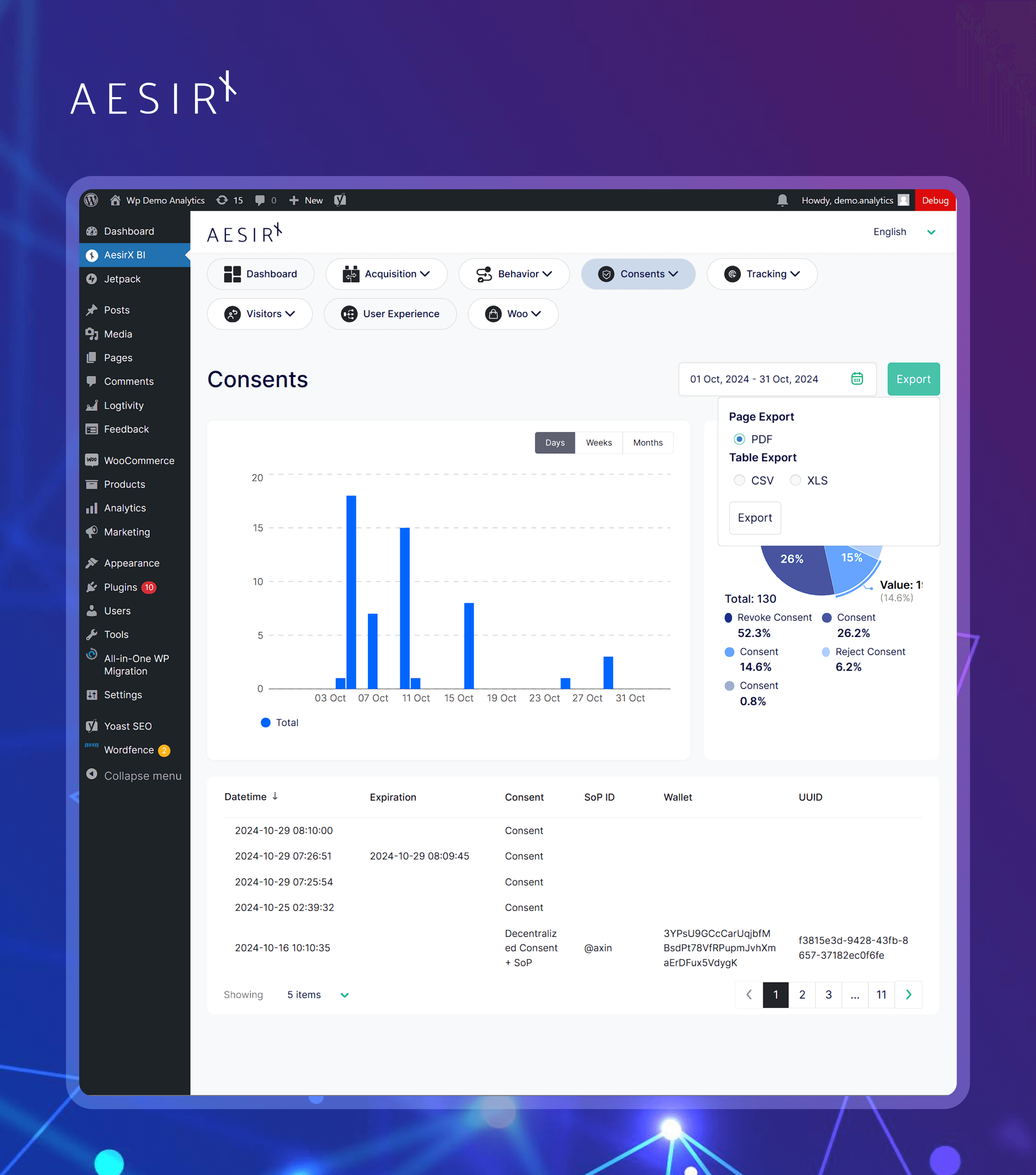 explore advanced features