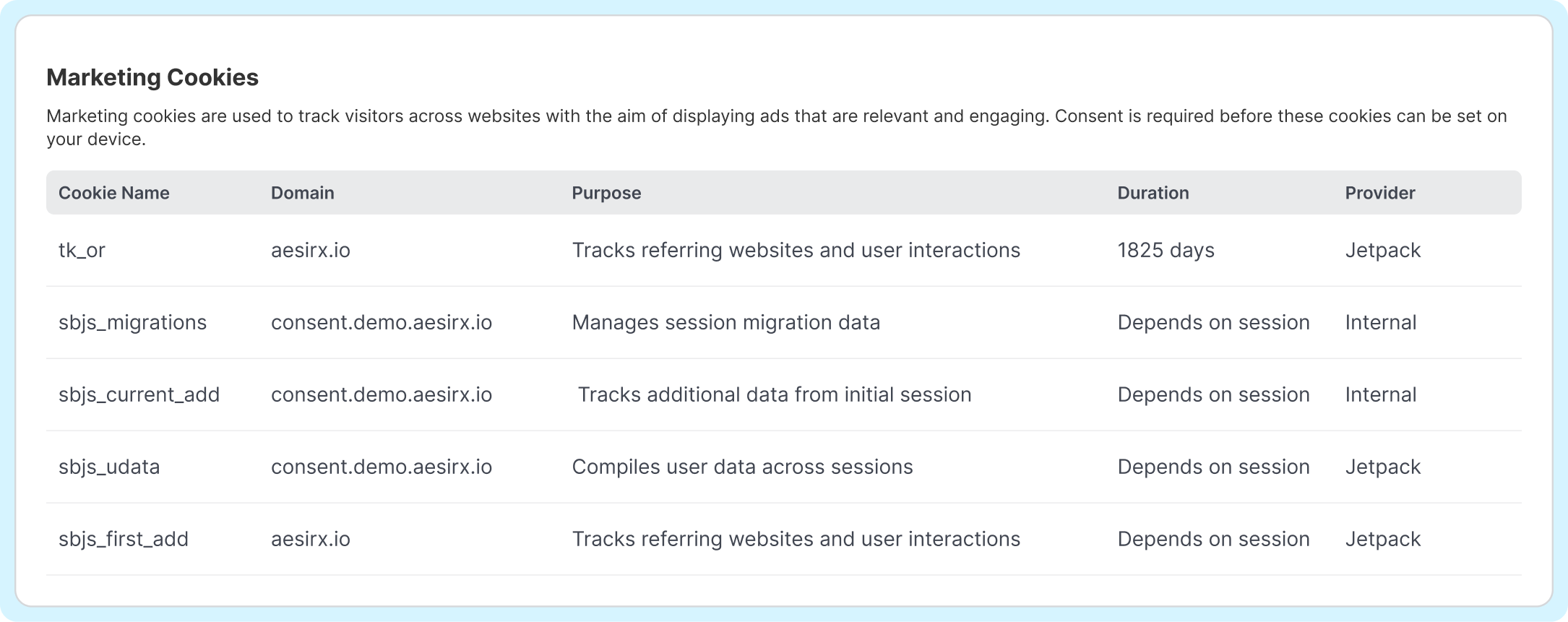 how to generate a cookie declaration with ai marketing cookies