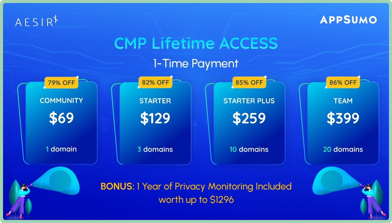 aesirx cmp lifetime deal exclusive to appsumo