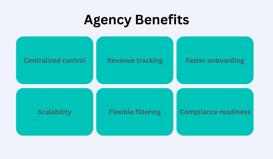 agency benefits