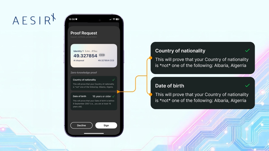 cryptox wallet support age and country
