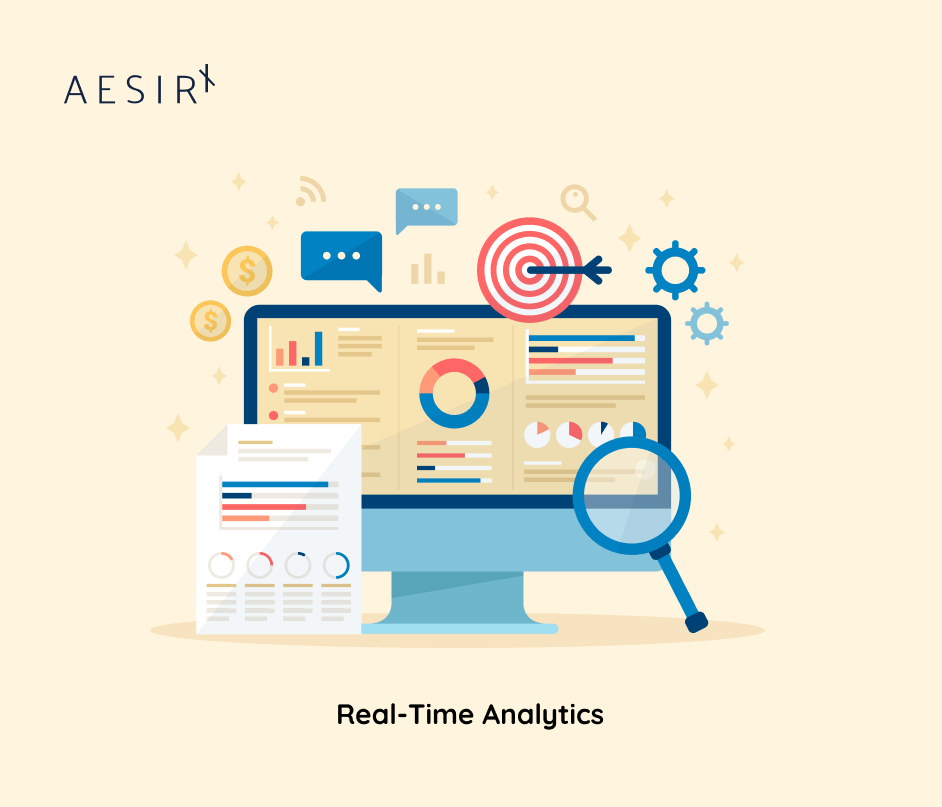real time with aesirx analytics