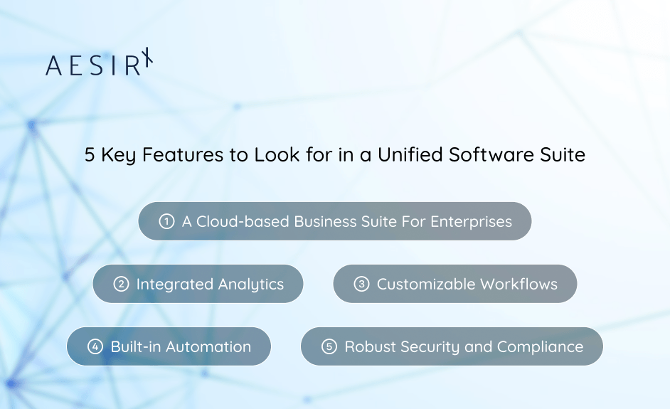 why integrated business software with analytics is essential for modern businesses