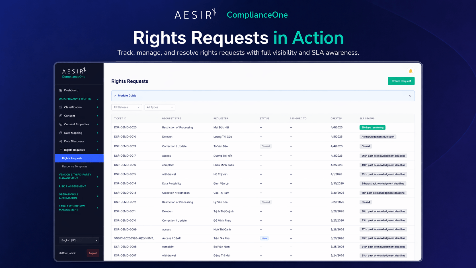 How ComplianceOne Supports This 2