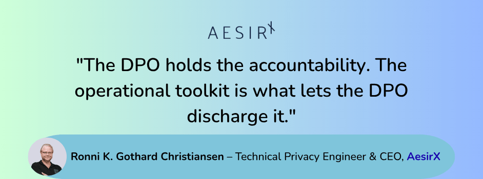 The DPO s Operational Toolkit Graphic 1