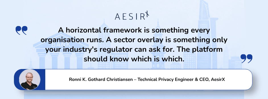 the shift from horizontal compliance to layered compliance